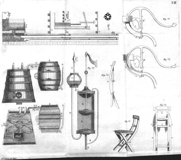Neueste Erfindungen 1827 381.jpg 380 382