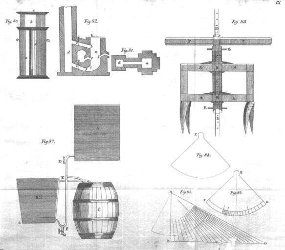 Neueste Erfindungen 1826 405.jpg 404 406
