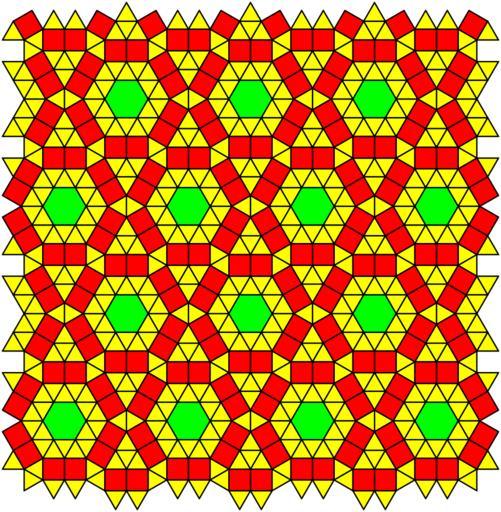 5-uniform 314.svg 5-uniform tiling indexed from Brian Galebach's listing http //probabilitysports com/tilings html self 7/6/2015 Tom Ruen Uniform tilings