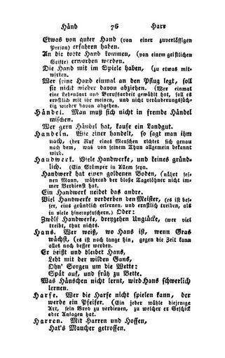 Sprichwörter-Lexikon (Wagener) 076.jpg 075 077