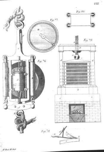Neueste Erfindungen 1827 382.jpg 381 383