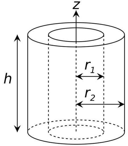 Moment of inertia thick cylinder h.svg Moment of inertia of thick cylinder 2012-07-02 own Krishnavedala validSVG HandSVG cc-zero Uploaded with UploadWizard Kinematic diagrams