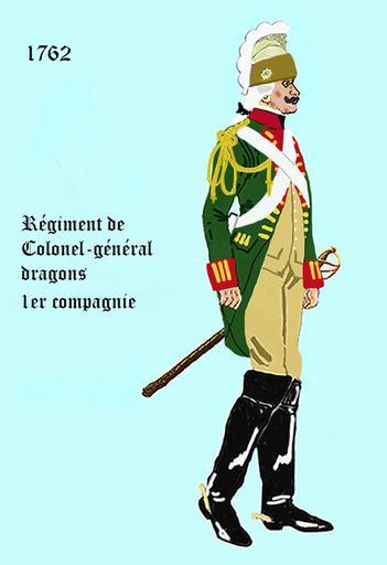 Col gen dragons 1er cie 1762.png fr l'uniforme du régiment �Colonel général dragons de 1762 - 1er compagnie de Uniform des französischen Dragonerregiments �Colonel général des Jahres 1762 - 1 Kompanie own User Centenier 2015 Cc-zero ...