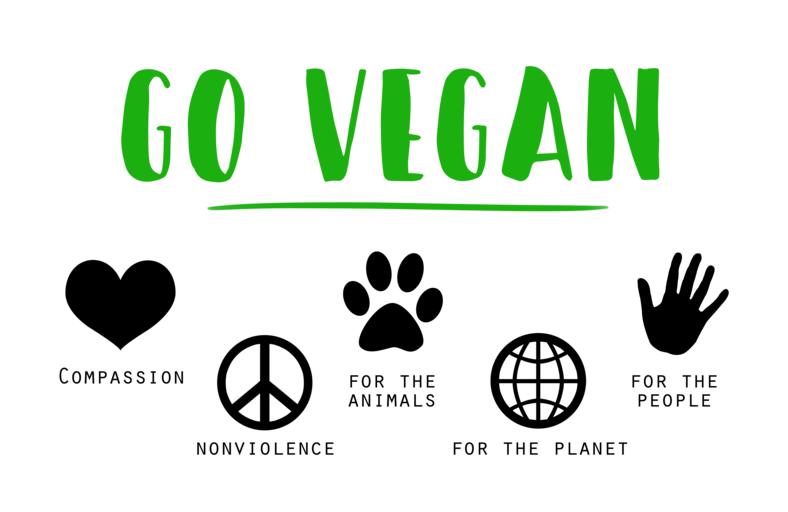 vegan go vegan compassion sign text written environmental veganism plant-based planet animal environment lifestyle welfare word go