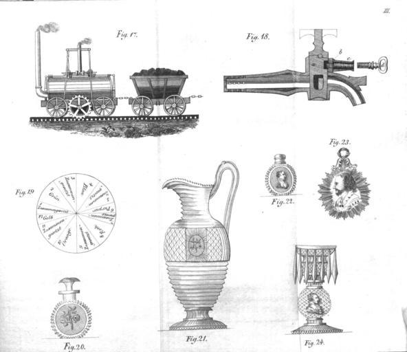 Neueste Erfindungen 1826 399.jpg 398 400