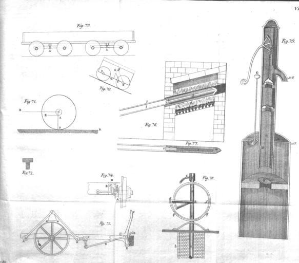 Neueste Erfindungen 1826 404.jpg 403 405