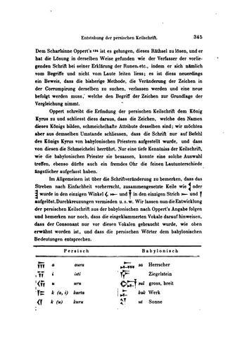 Illustrirte Geschichte der Schrift (Faulmann) 400.jpg 399 401 Illustrirte Geschichte der Schrift Faulmann Cuneiform Illustrirte Geschichte der Schrift Faulmann Syllabary charts