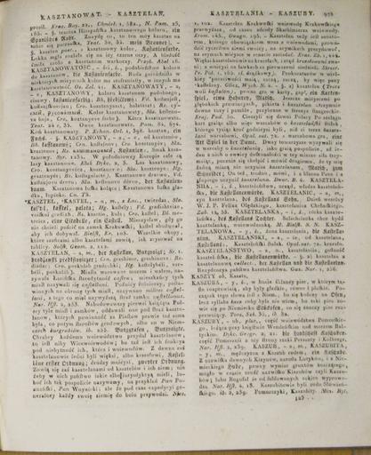 ...Slownik Jezyka Polskiego T.1 Cz.2 G-L 316.jpg Linde Samuel Bogumił - Słownik języka polskiego 2 315 317 PD-old-100-1923 Linde Samuel Bogumił - Słownik języka polskiego T 1 Cz 2 316