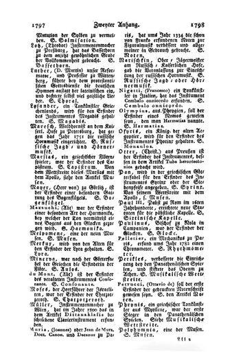 Koch Musikalisches Lexikon Seite 897.jpg 896 898