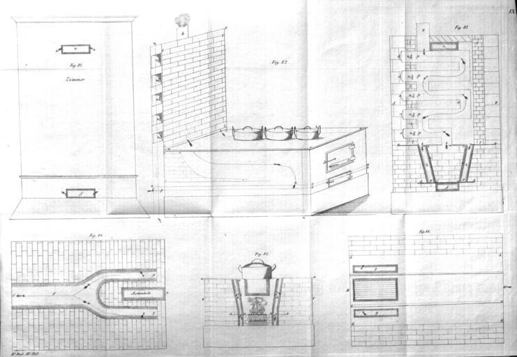 De Neueste Erfindungen 1827 383.jpg 382