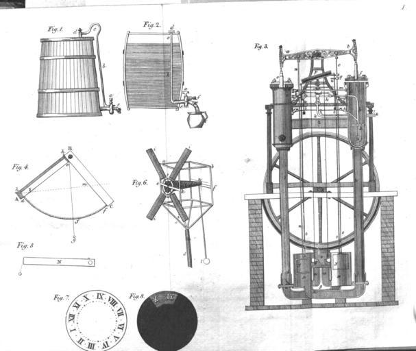 Neueste Erfindungen 1826 397.jpg 396 398