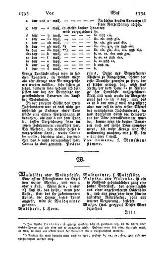 Koch Musikalisches Lexikon Seite 865.jpg 864 866