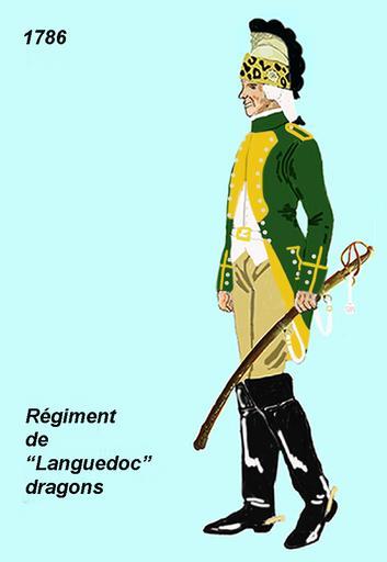 Languedoc dragons 1786.png en Uniform of the french regiment Languedoc Dragons de Uniform des Regiments Languedoc Dragons fr L' uniforme du Régiment Languedoc dragons - casque á la mode dans différentes variations possible own User ...