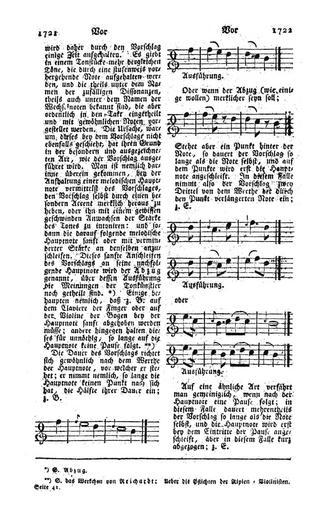 Koch Musikalisches Lexikon Seite 859.jpg 858 860