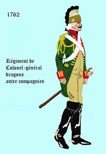 Col gen dragons autre cies 1762.png fr l'uniforme du régiment �Colonel général dragons de 1762 - 2e et les autres compagnies de Uniform des französischen Dragonerregiments �Colonel général des Jahres 1762 - 2 und folgende Kompanien ...