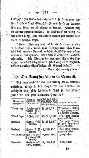 Neueste Erfindungen 1826 291.jpg 290 292