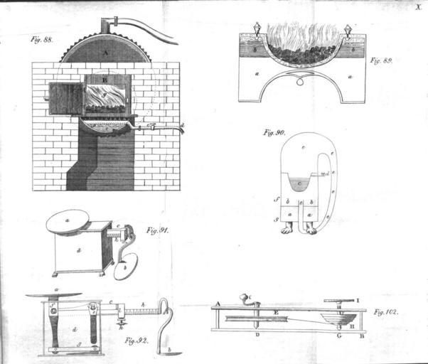 Neueste Erfindungen 1826 406.jpg 405 407