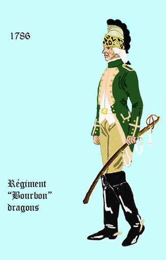 Bourbon dragons 1786.png en Uniform of the french regiment Bourbon Dragons de Uniform des Regiments Bourbon Dragons fr L' uniforme du Régiment Bourbon Dragons - casque á la mode dans différentes variations possible own User Centenier ...