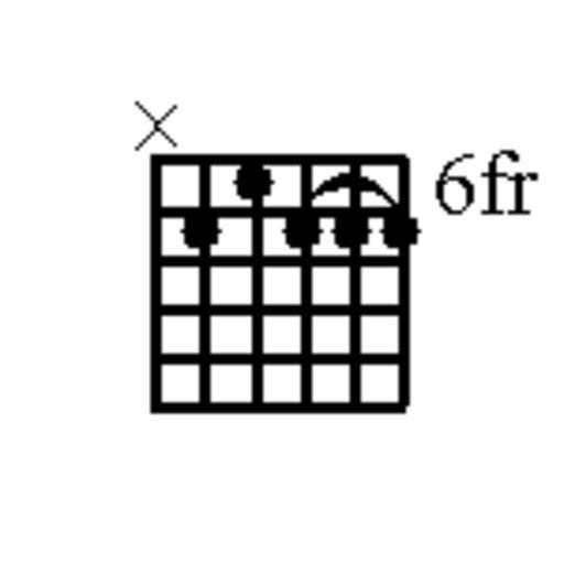 E9 chord for guitar.png en E dominant ninth chord for guitar Own Sluffs 2009-08-03 Created by author using Sibelius software Guitar chords